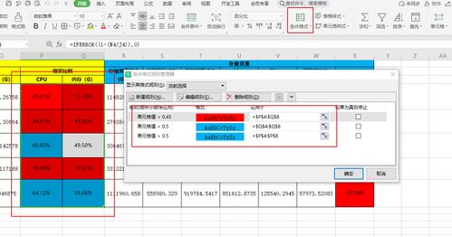 產品經理數據分析中必備的Excel技能