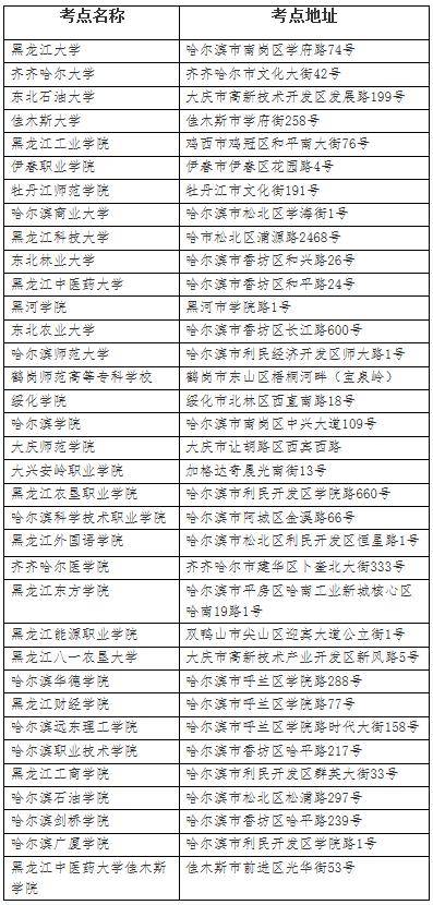 2024年9月全國計(jì)算機(jī)等級(jí)考試報(bào)名即將開始，考生須知與備考指南